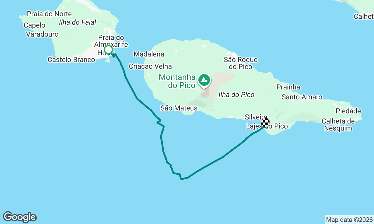 Azores IYT BBS traning day