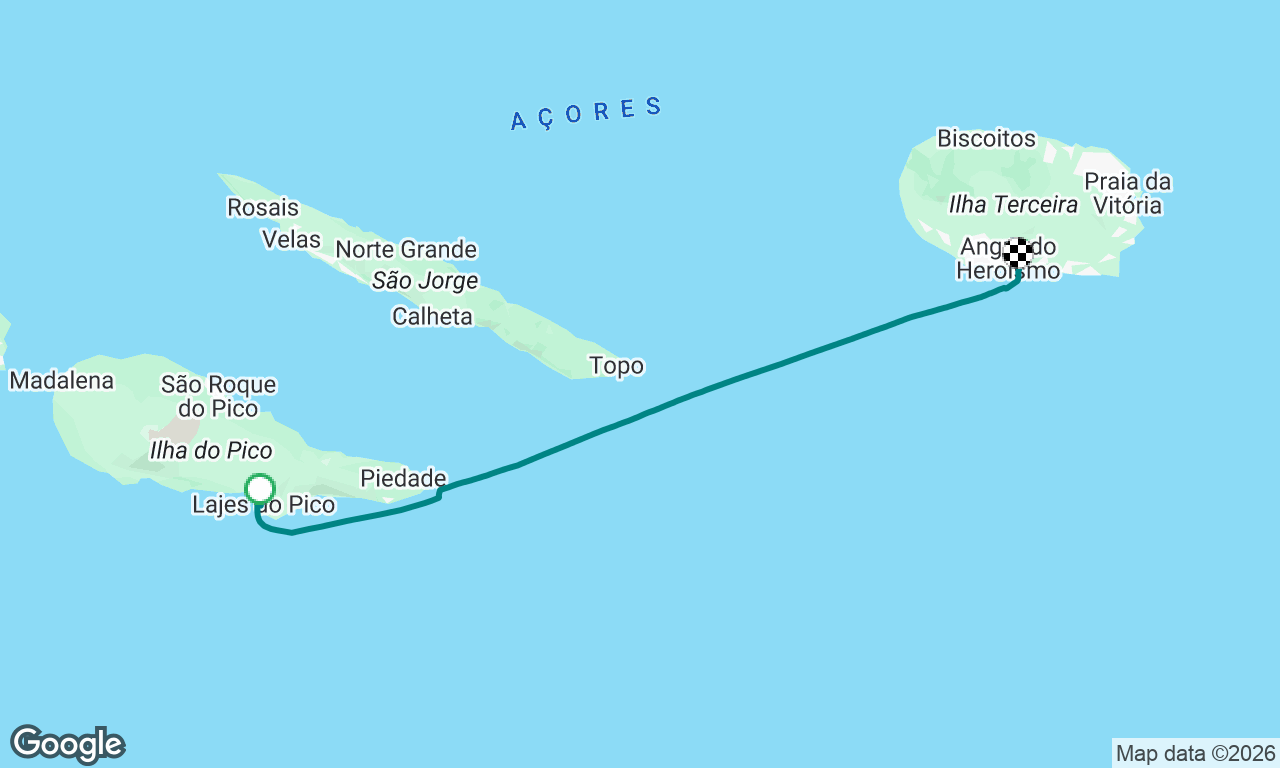 Azores IYT BBS