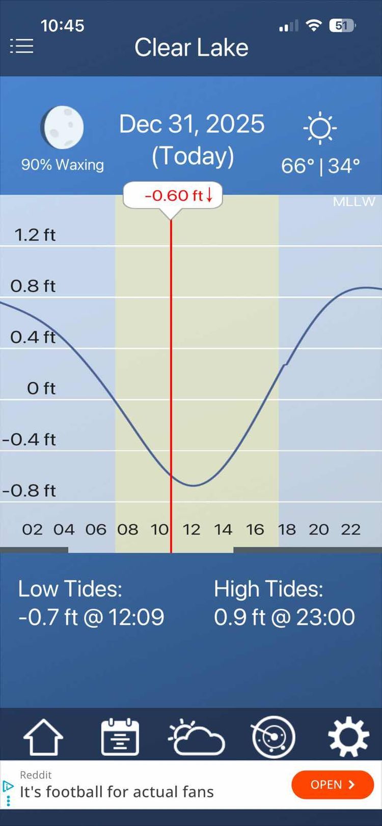 Voyage photo from New Years Eve