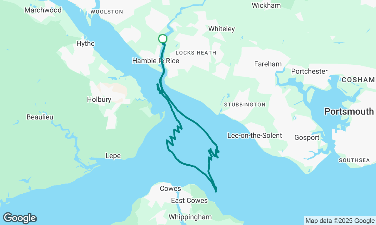 Sail handling weekend 
