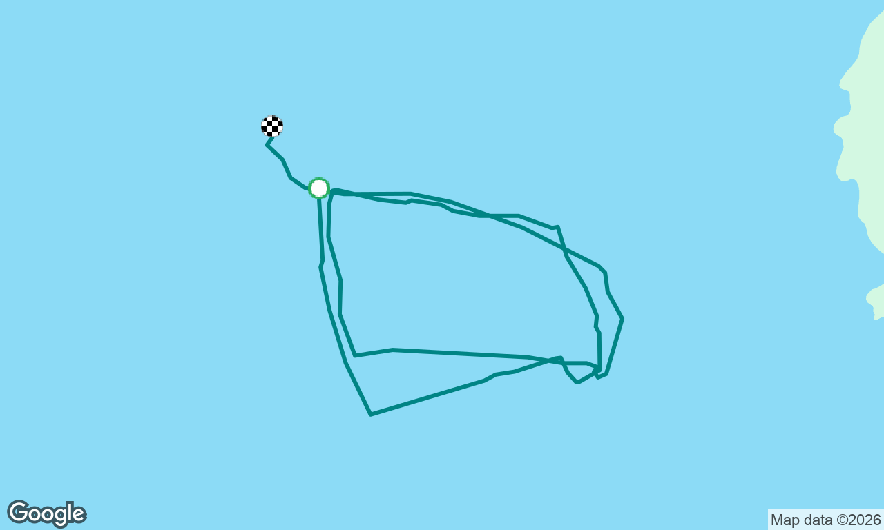 Ubatuba Sailing 2026 R3