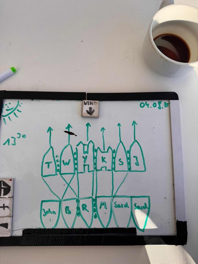 Voyage photo from Join The Crew Sardinia/Corsica 2025 S/v Rigel