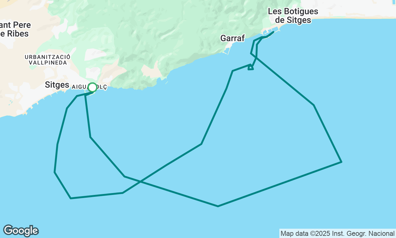 IYT Powerboat Traning