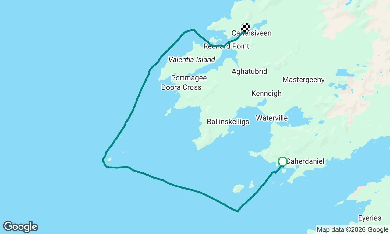 West of Ireland 2026 Derrynane to Cahersiveen