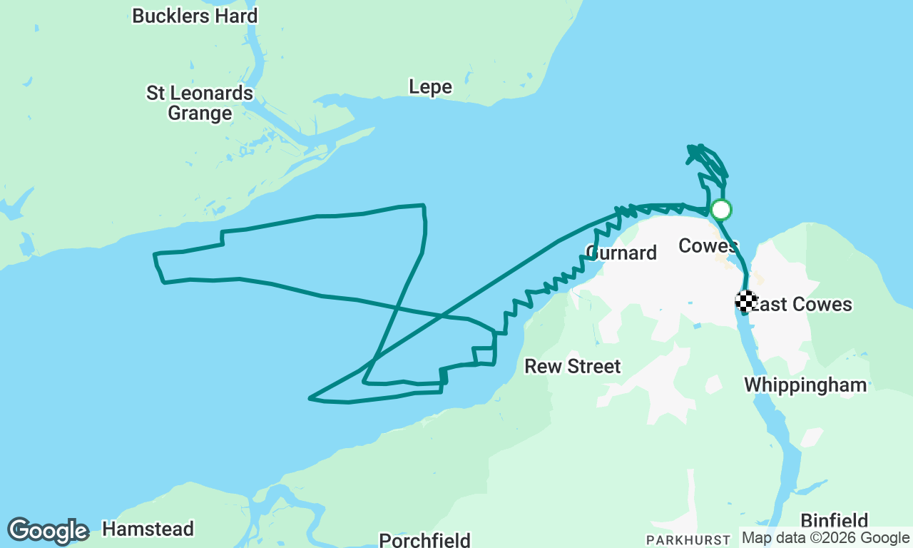Cowes week tuesday