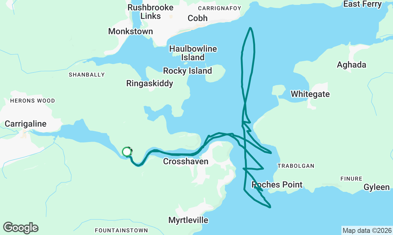 Cork harbour 