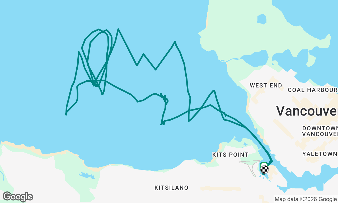 Circling Tankers, Fast Tacks, and COBs