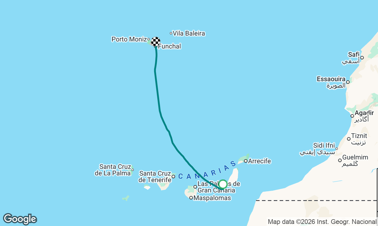Fuerteventura- Madeira