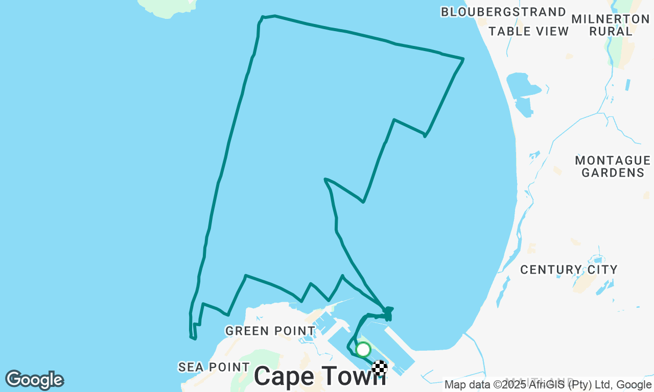 Medium Distance Race 6