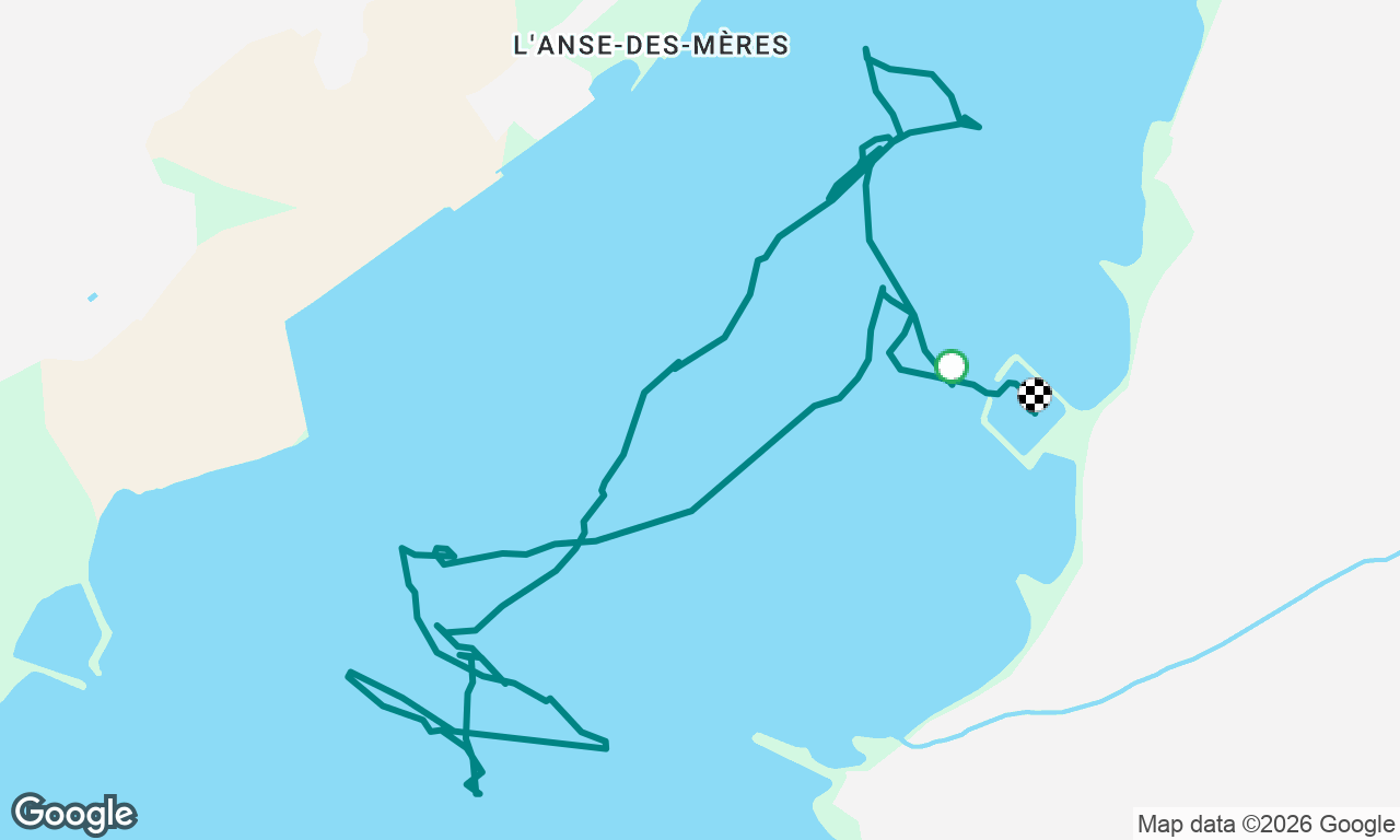 Pratique manoeuvres