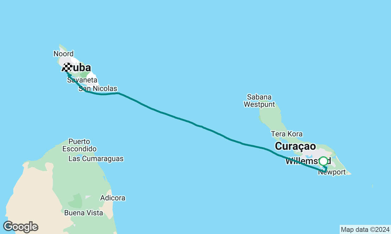 Curaçao to Aruba