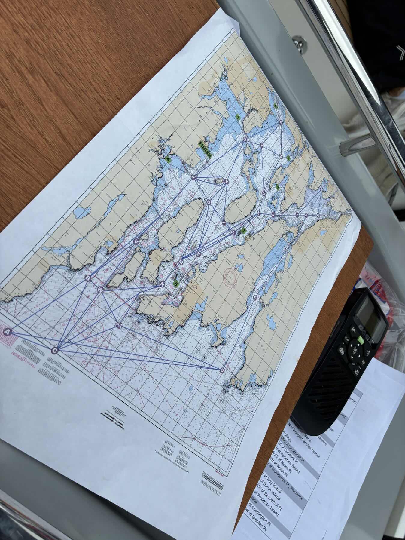 Prince Henry the  Navigator Race_CC0B8410-002A-434F-B766-FC8DE22E9FE2