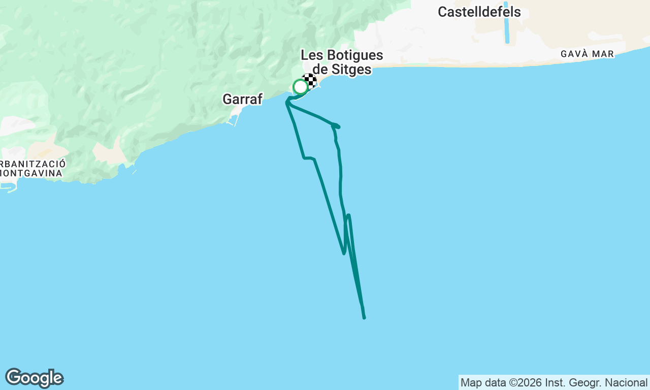 Iyt traning day