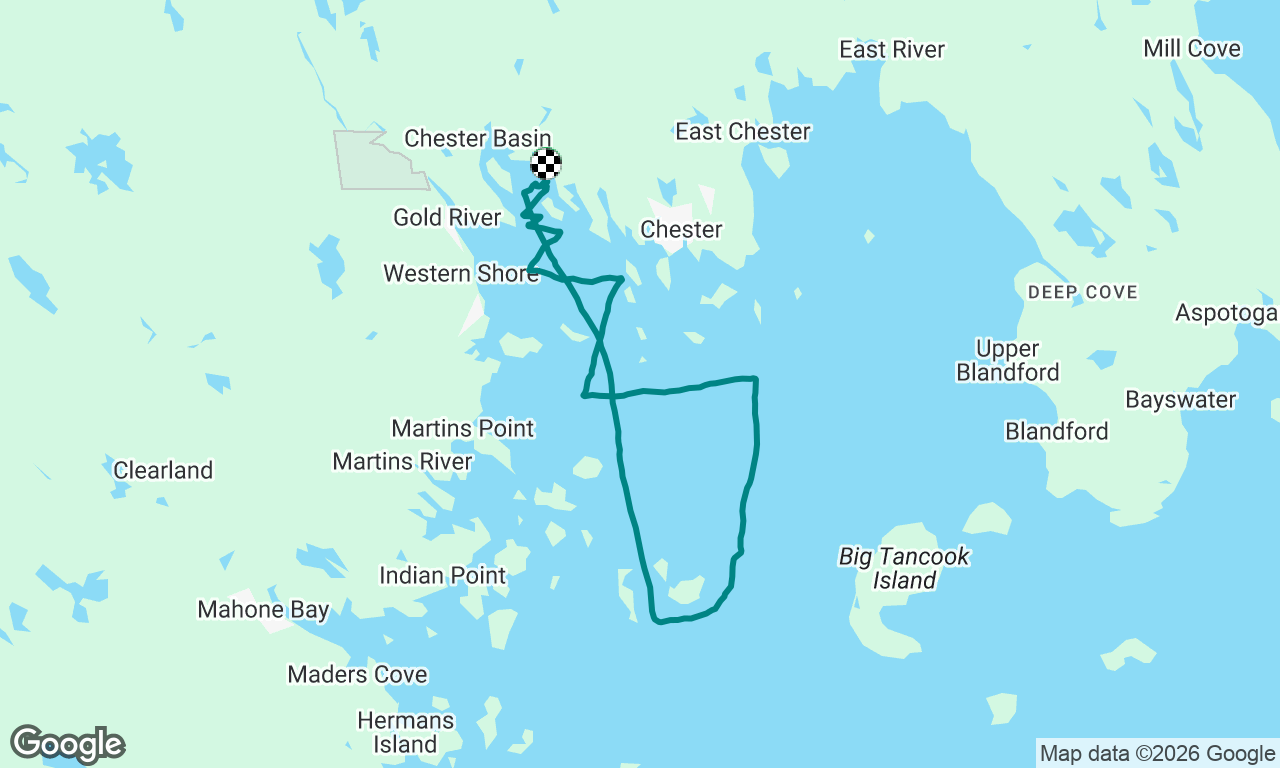 Sailing with a fly