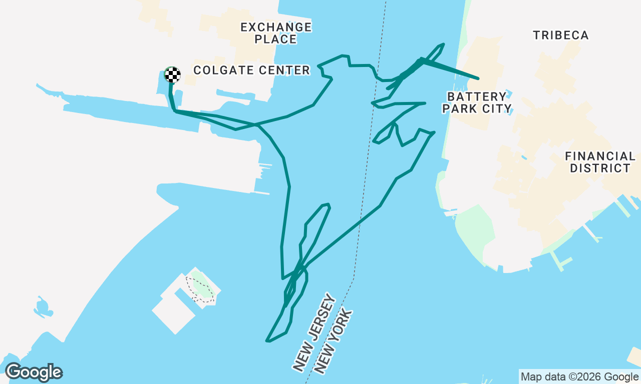 Gusty wind & strong current