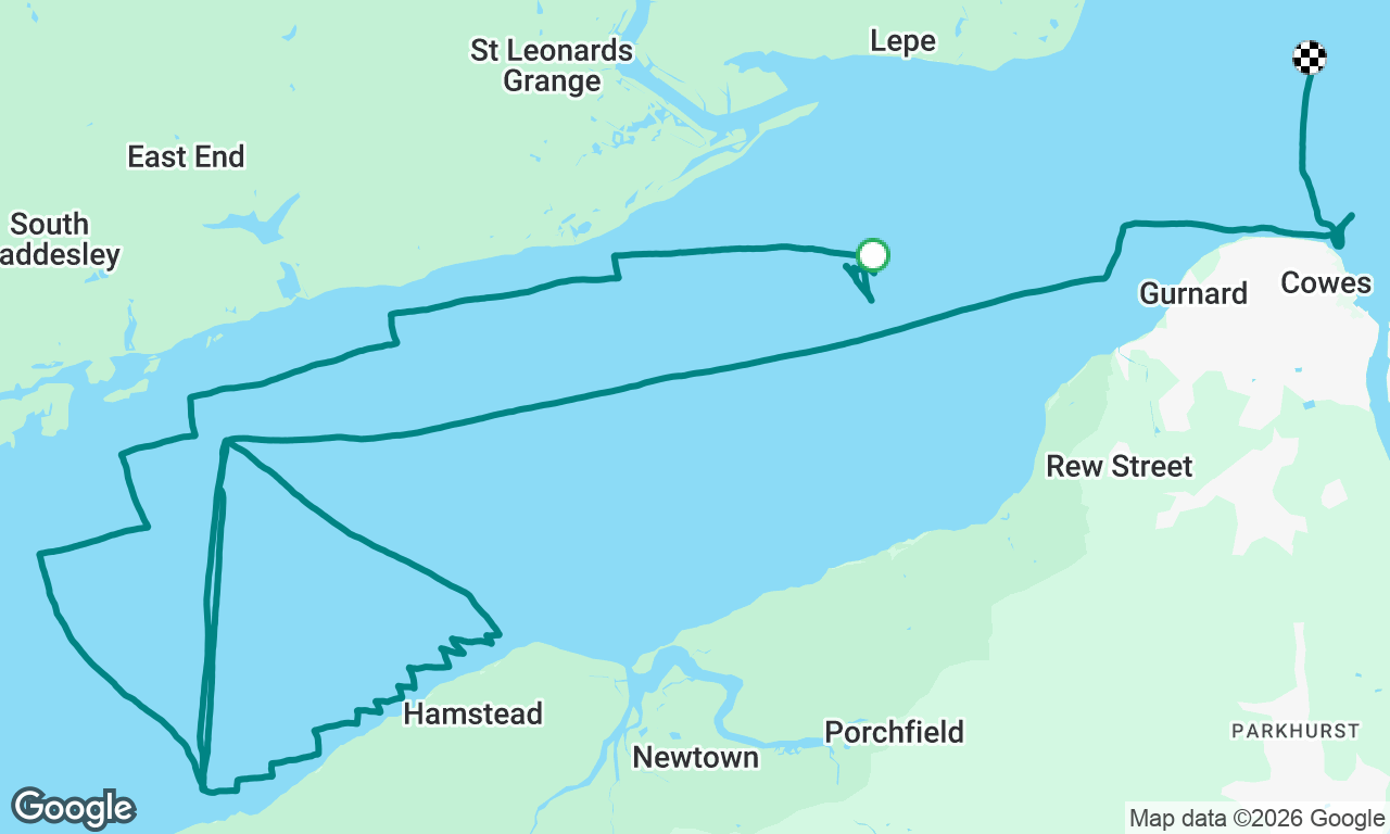 Cowes Week Day 4
