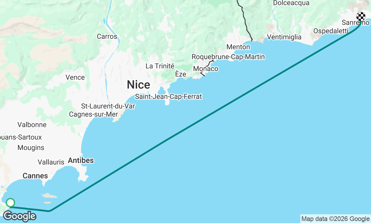 Theule - Sanremo
