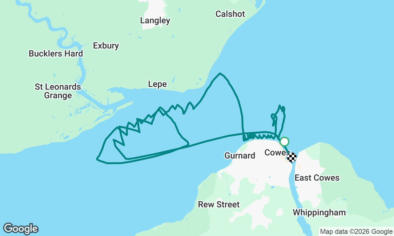 Cowes Week - Day 5