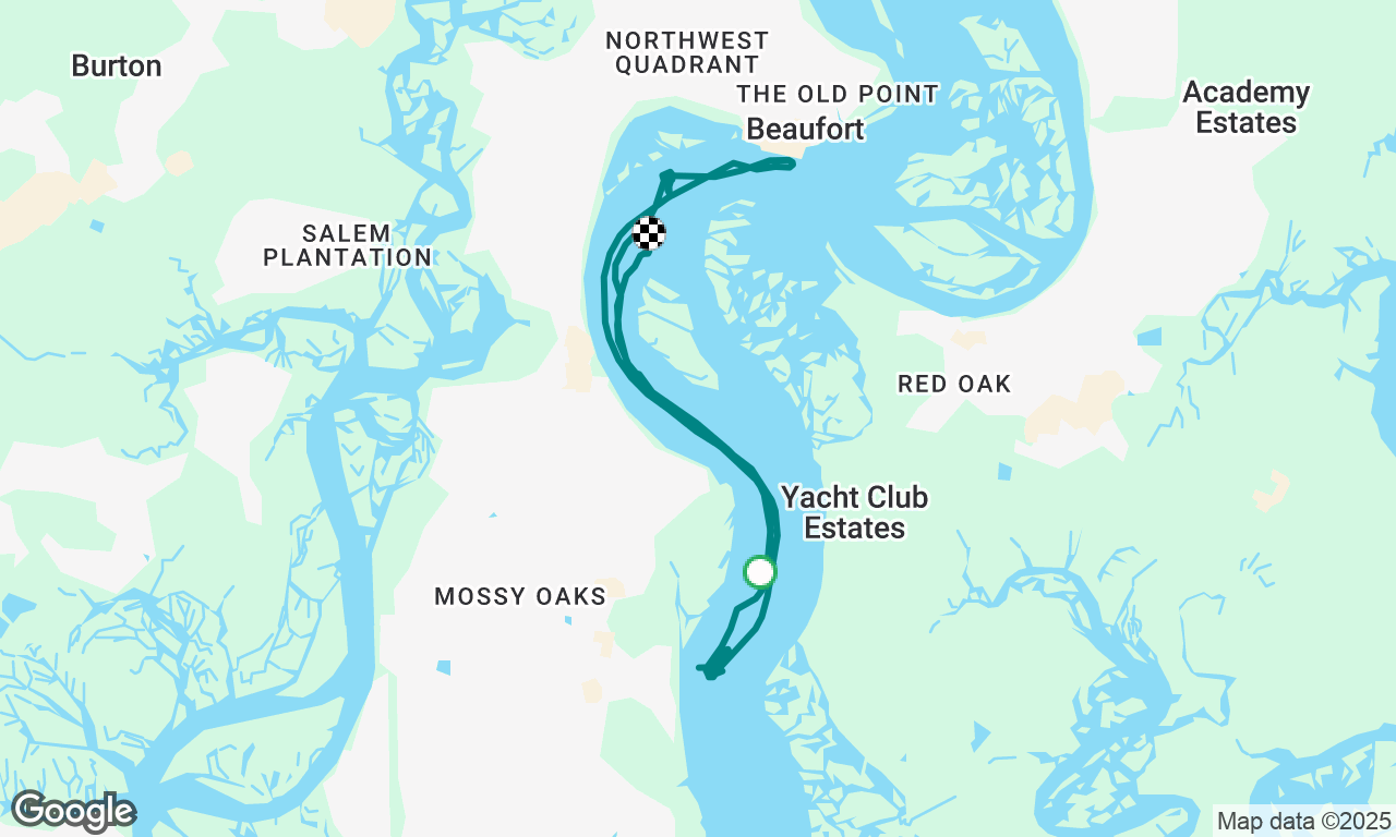 Beaufort and beyond
