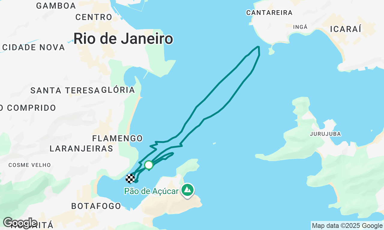 Velejada em família 