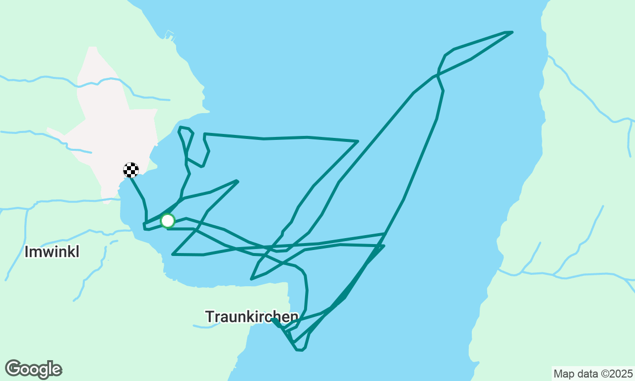 Mit den Landauers