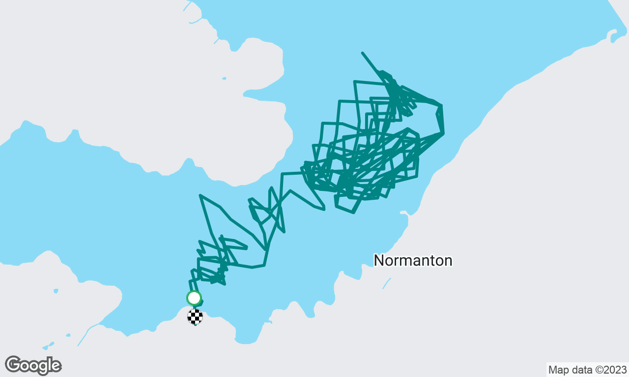 First day of RS Sprints in RS 300