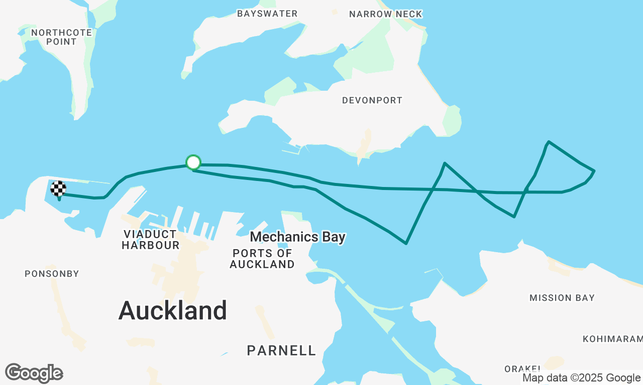 Bareboat Skipper Course