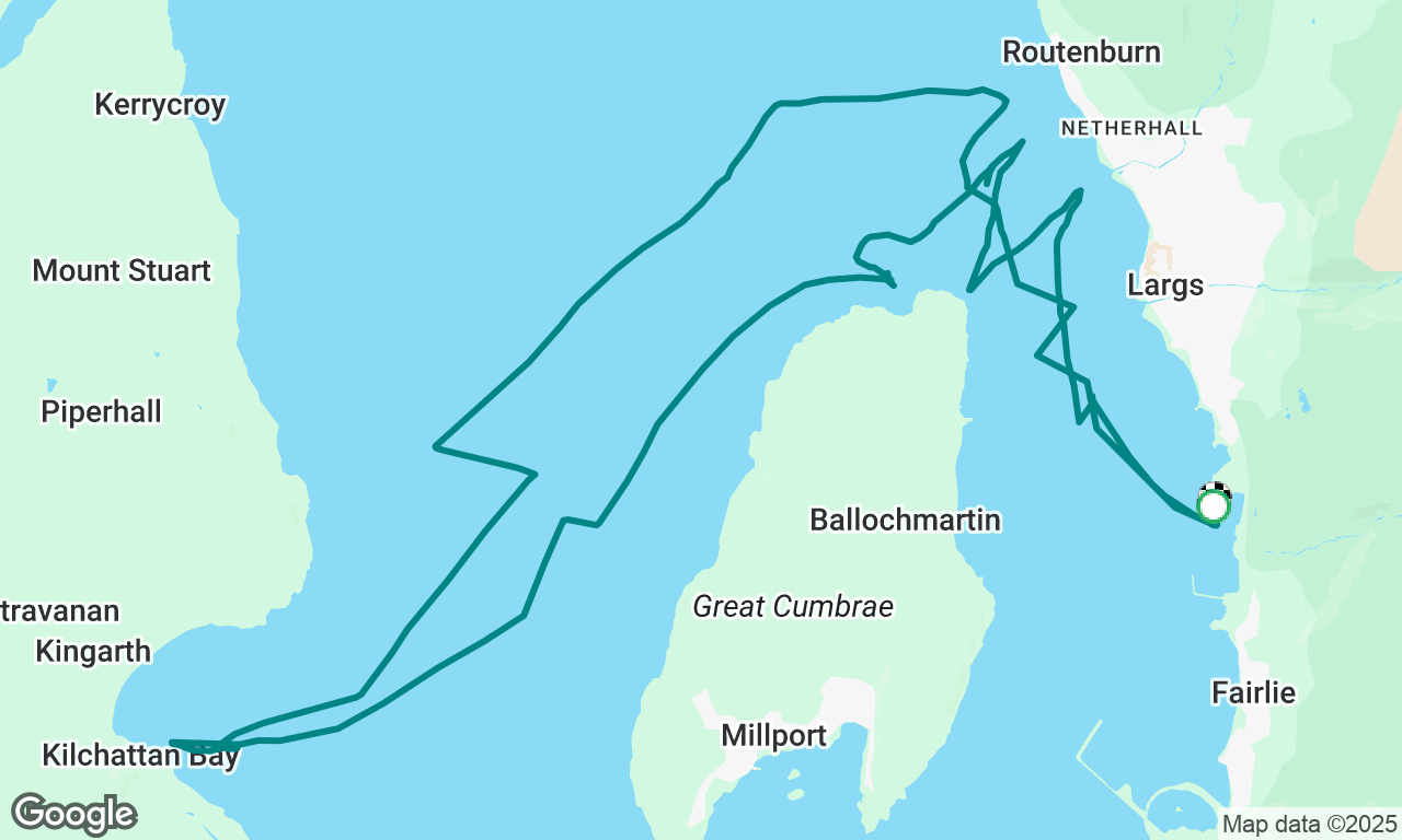 Go West Sailing
