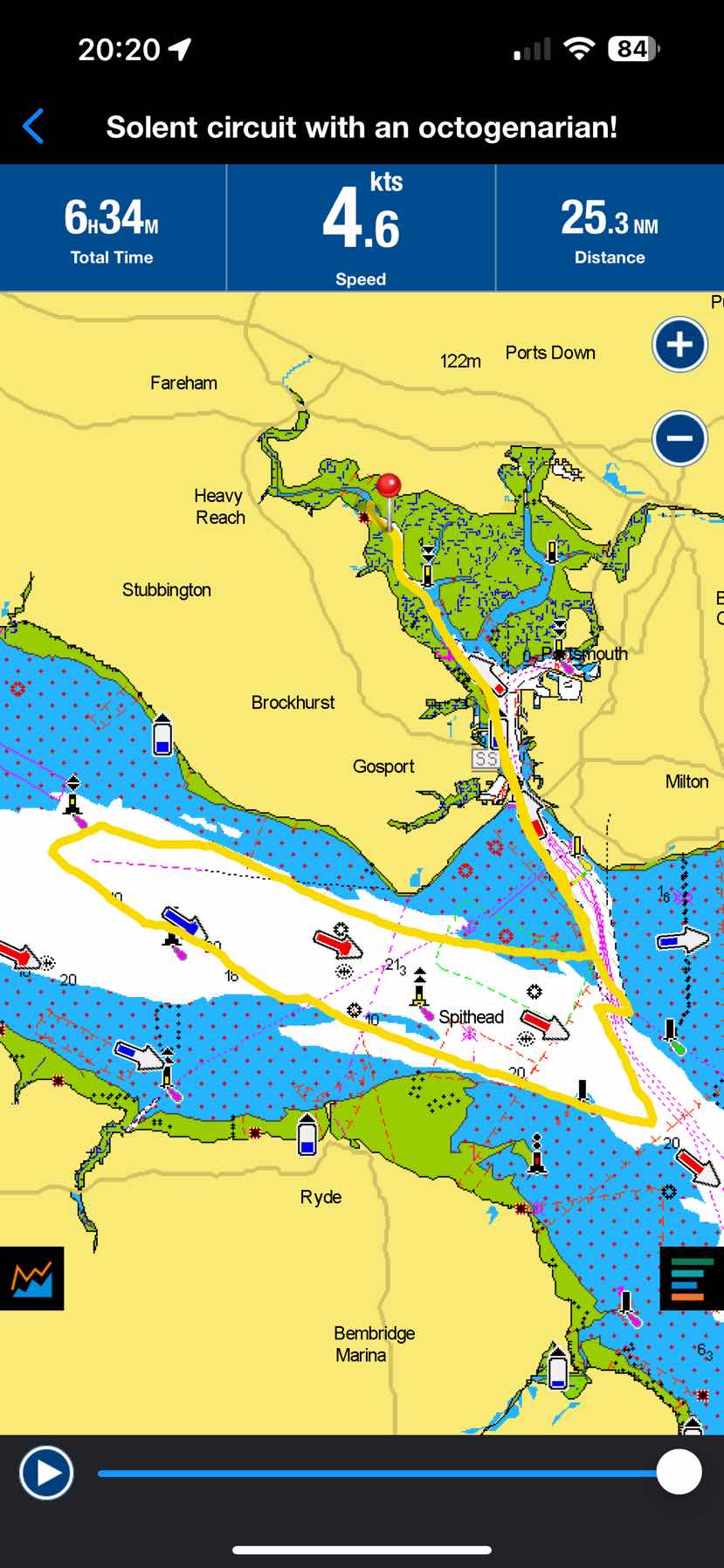 Solent circuit with an octogenarian!_FF6055C3-83F6-41A1-B3E1-EB554ED21D57