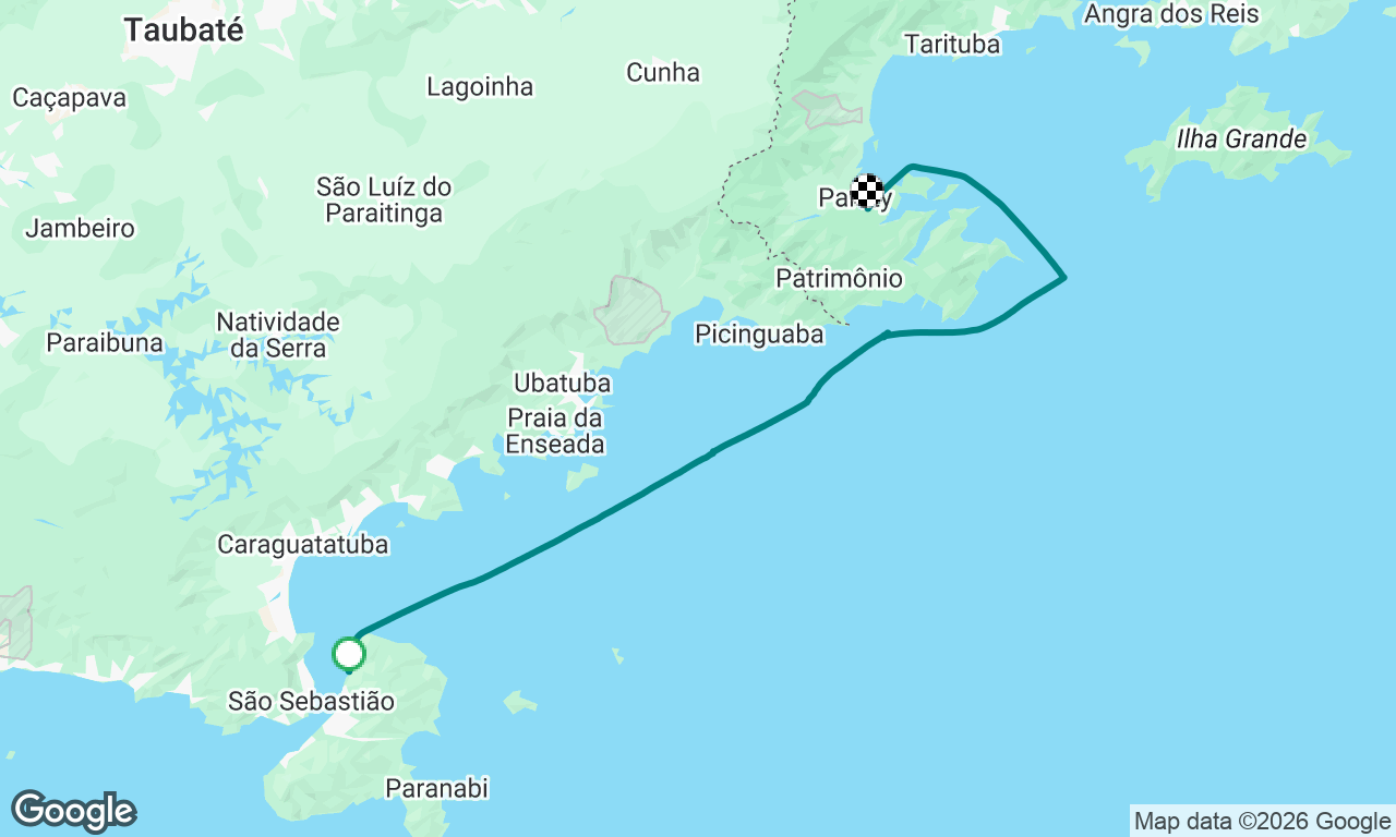 Ilhabela/Paraty