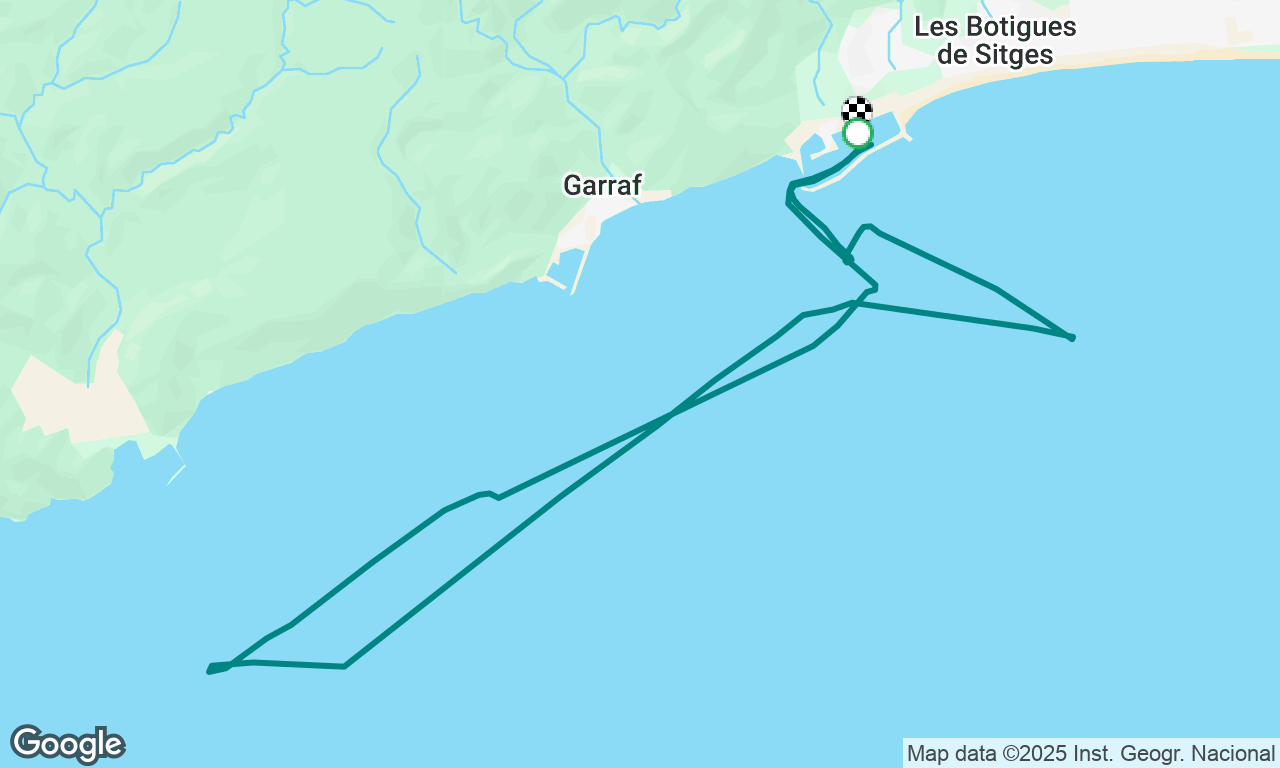 IYT BBS training day