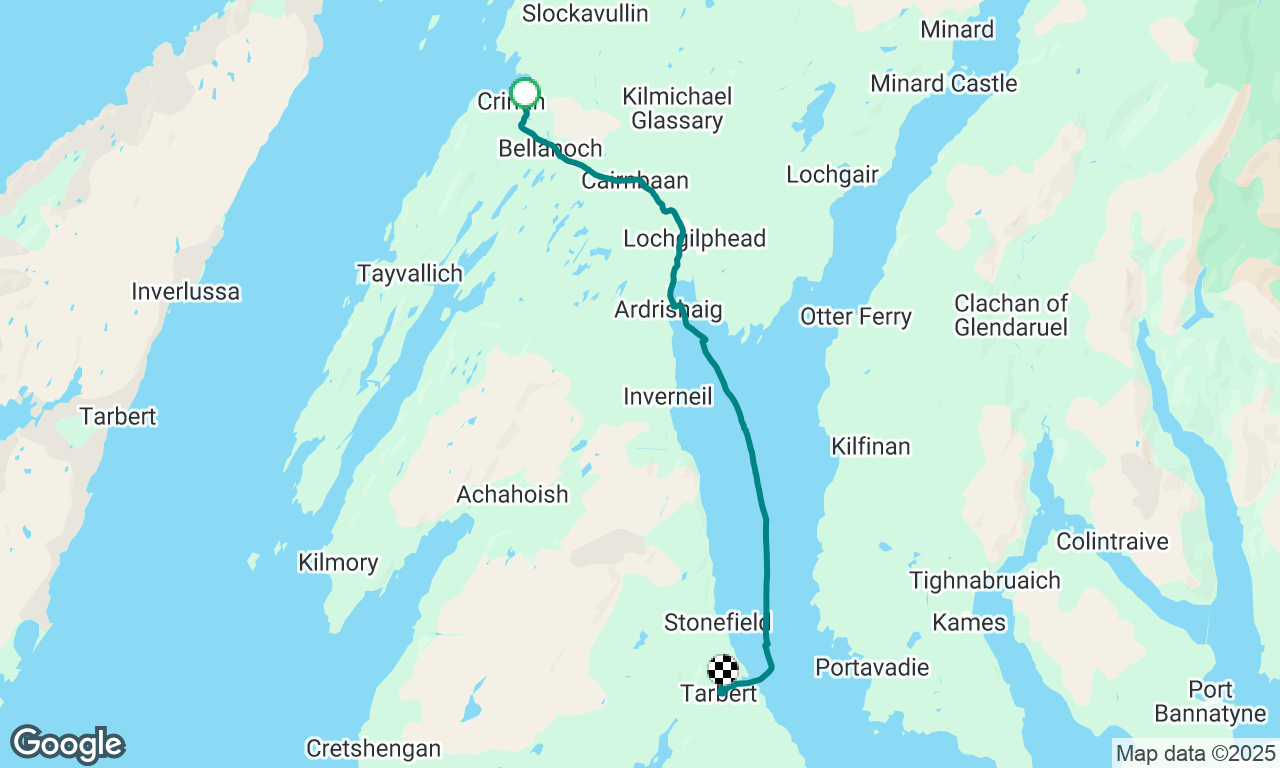 Crinan to Tarbert