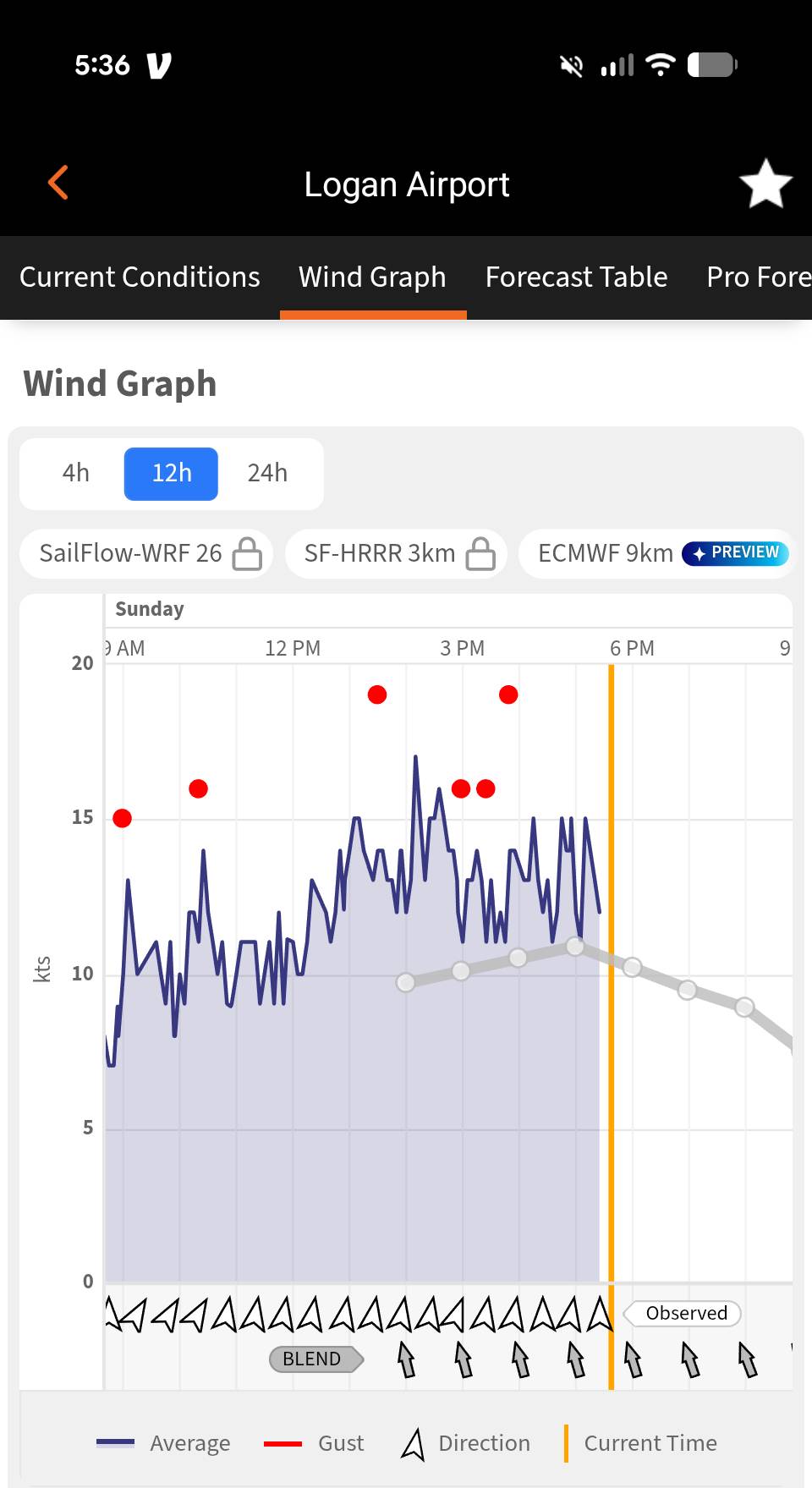 No tacking_DB2B2BC7-447C-4CFD-BC62-0911592C61A2