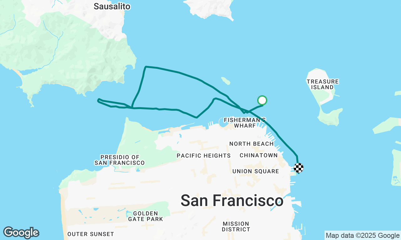 Trip across the GGate