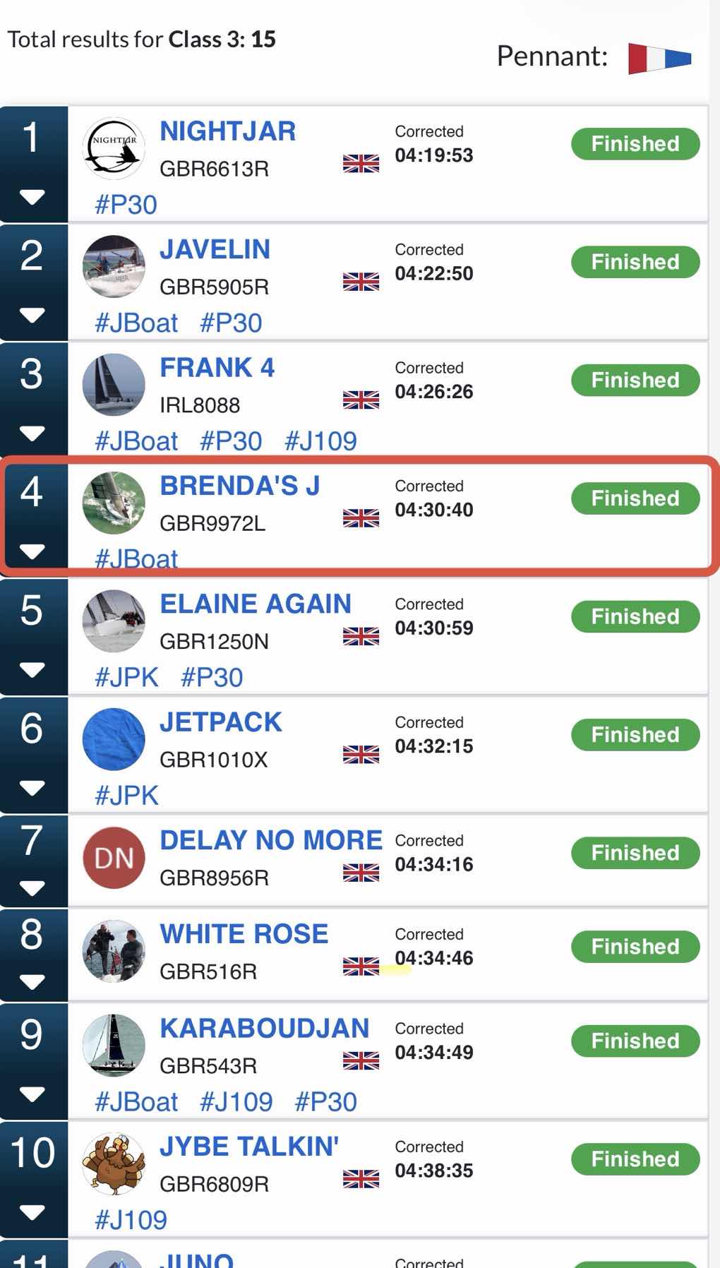 Poole - Cowes JOG race_B75384F2-5278-478F-8944-3DE4C01E544E