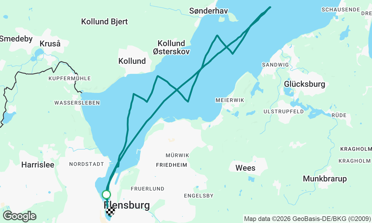 Trip mit Jerre und Femke