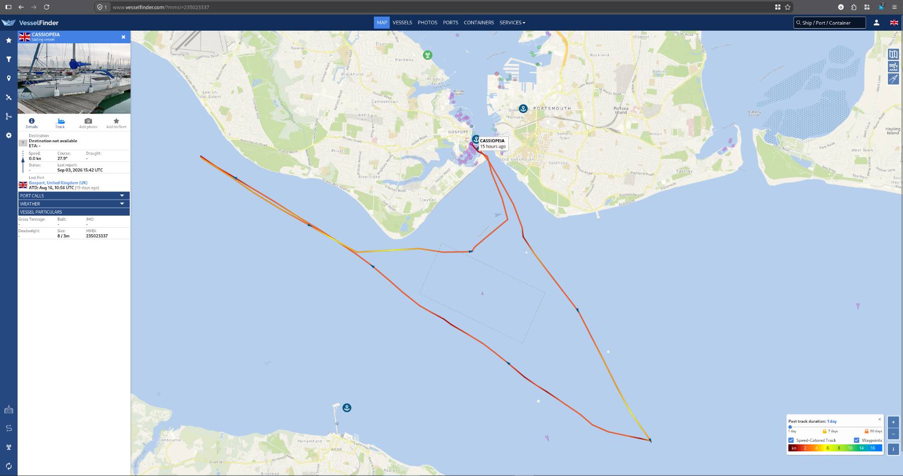 Day Sailing in The Solent._F9352BAA-0528-4DBB-8B70-40356E5B38D2