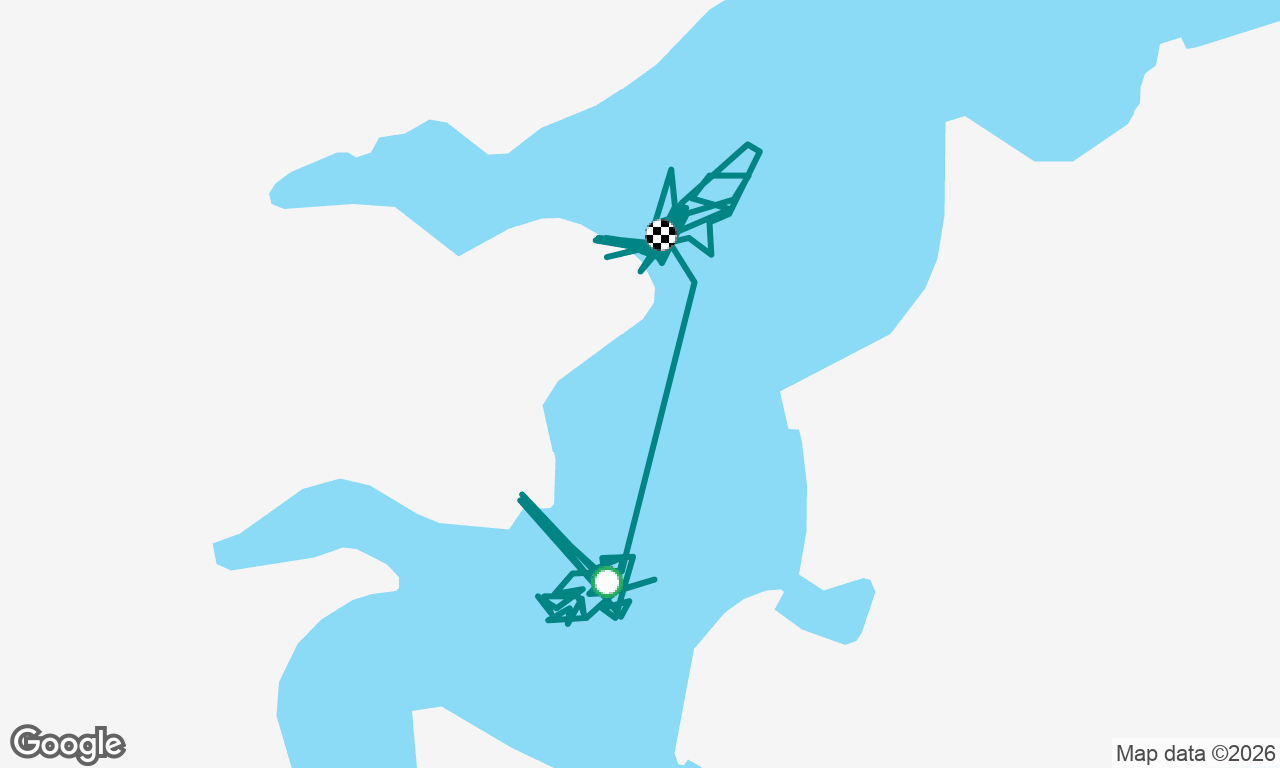 Standing Turns and docking on Calypso w Joe C.