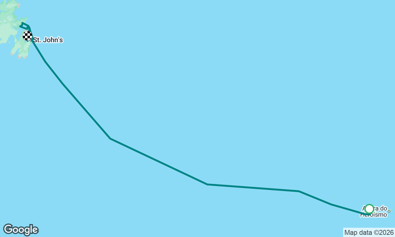 Uphill across the Atlantic 