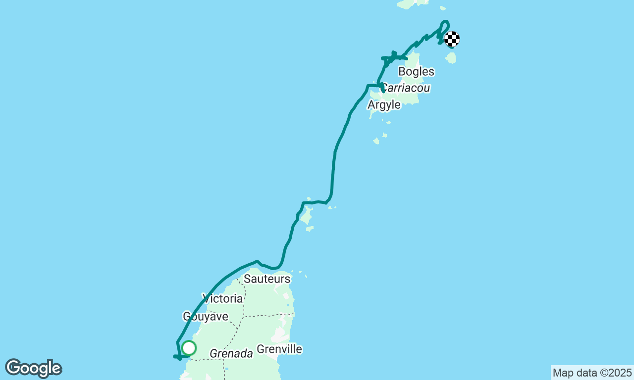 Nautilus ASA Course 2019 - Grenada
