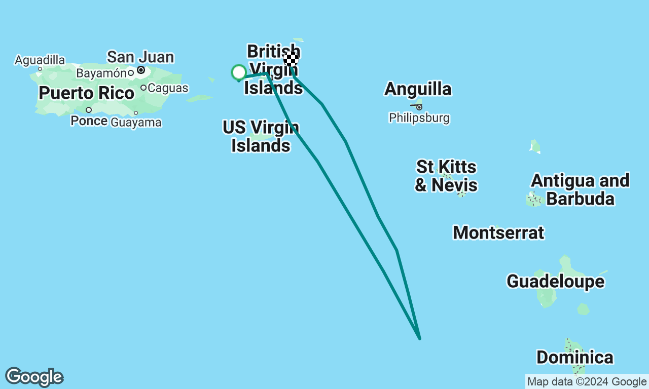 Bvi Shakedown