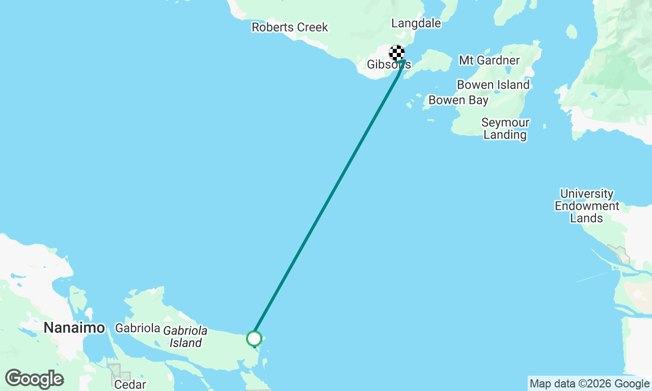RYA Day-Skipper Training Day 4