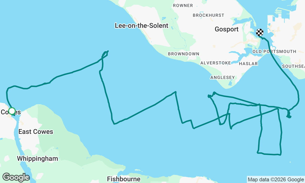 Day 4 - Clipper Training