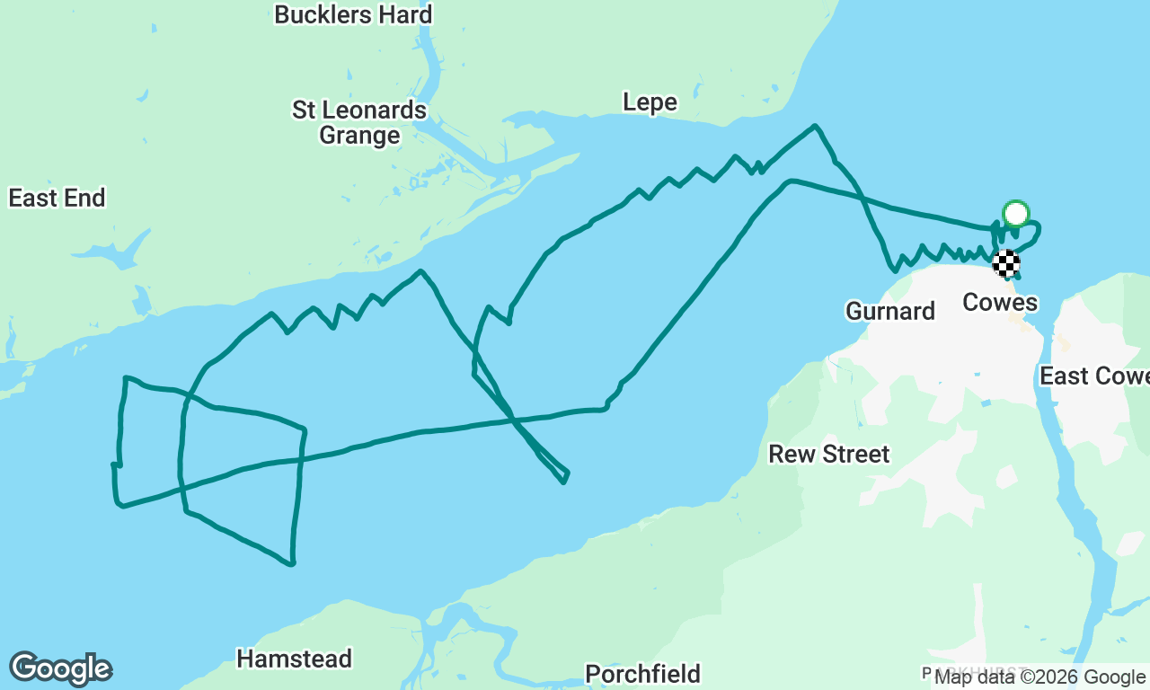 Cowes Week Day 5
