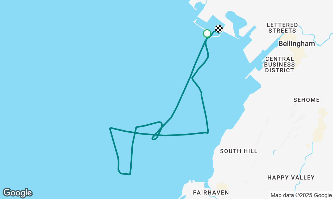 Backcountry Medical Guides