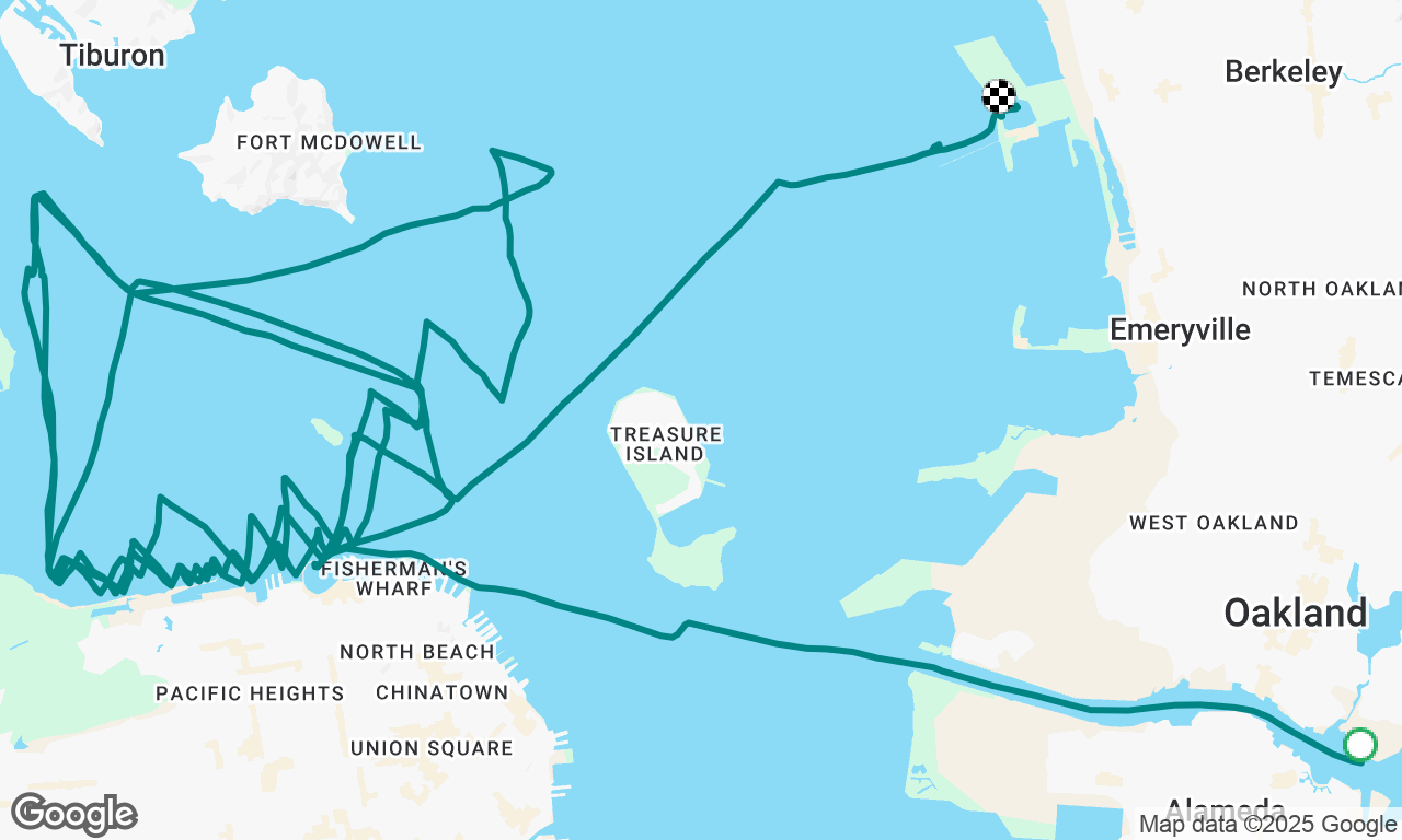 Navigators’ Race