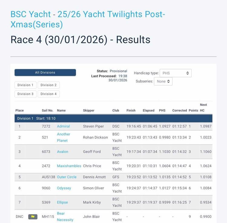 Voyage photo from BSC POST-CHRISTMAS TWILIGHT SERIES 4