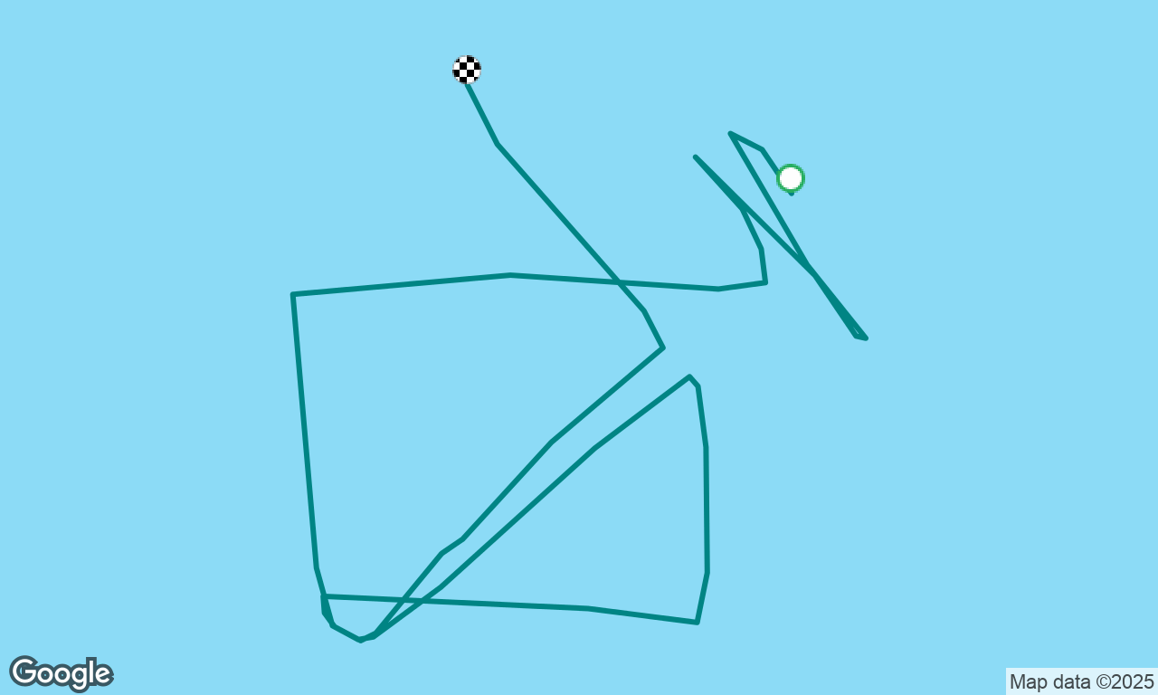 Race 2 nationals on Alby
