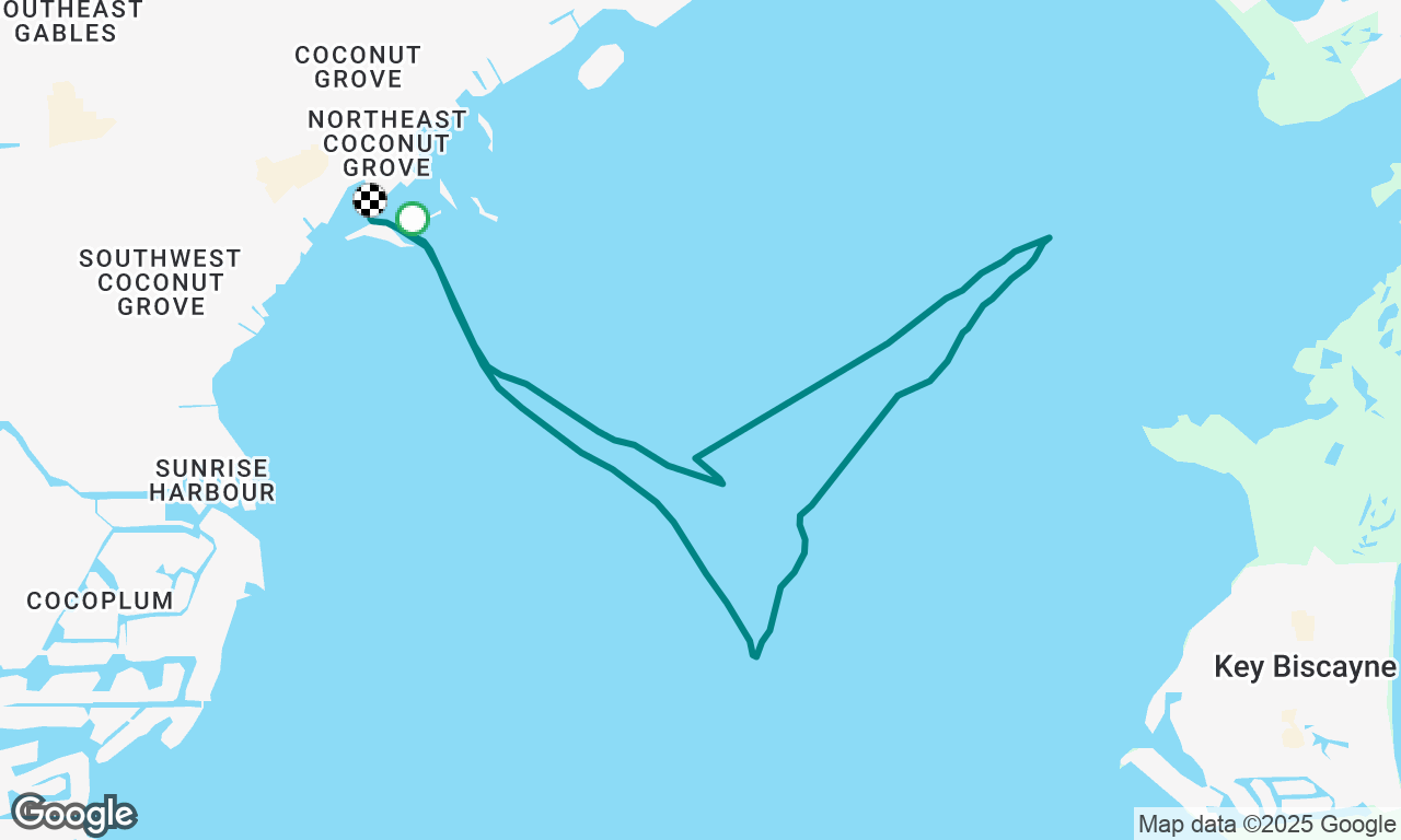 Paradoxie Daysail 