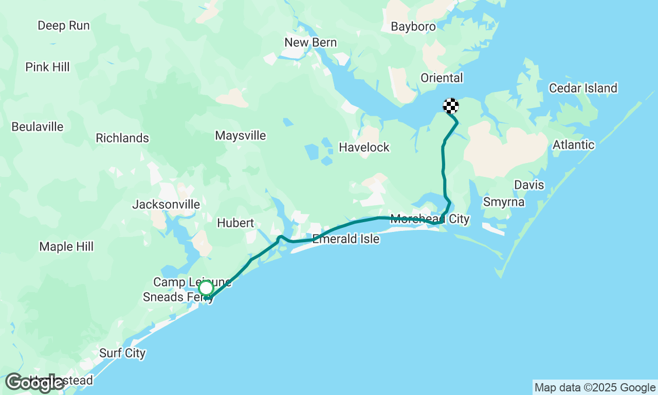 Mike Hammock to Sandy Huss Creek 